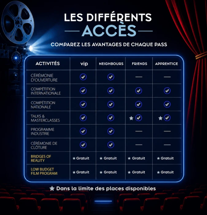 Affiche et programmation – MARRAKECH SHORT FILM FESTIVAL 2026