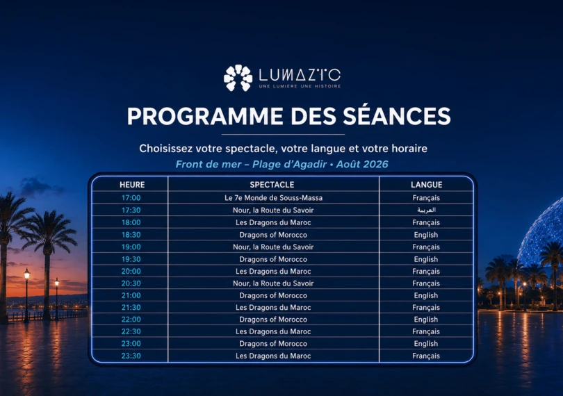 Lumazic Experiences
